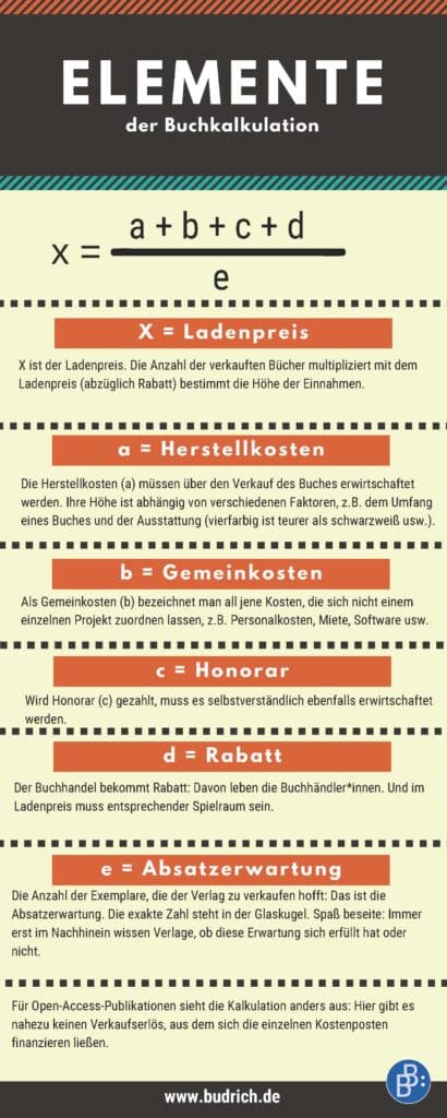 Bücher kalkulieren Elemente
